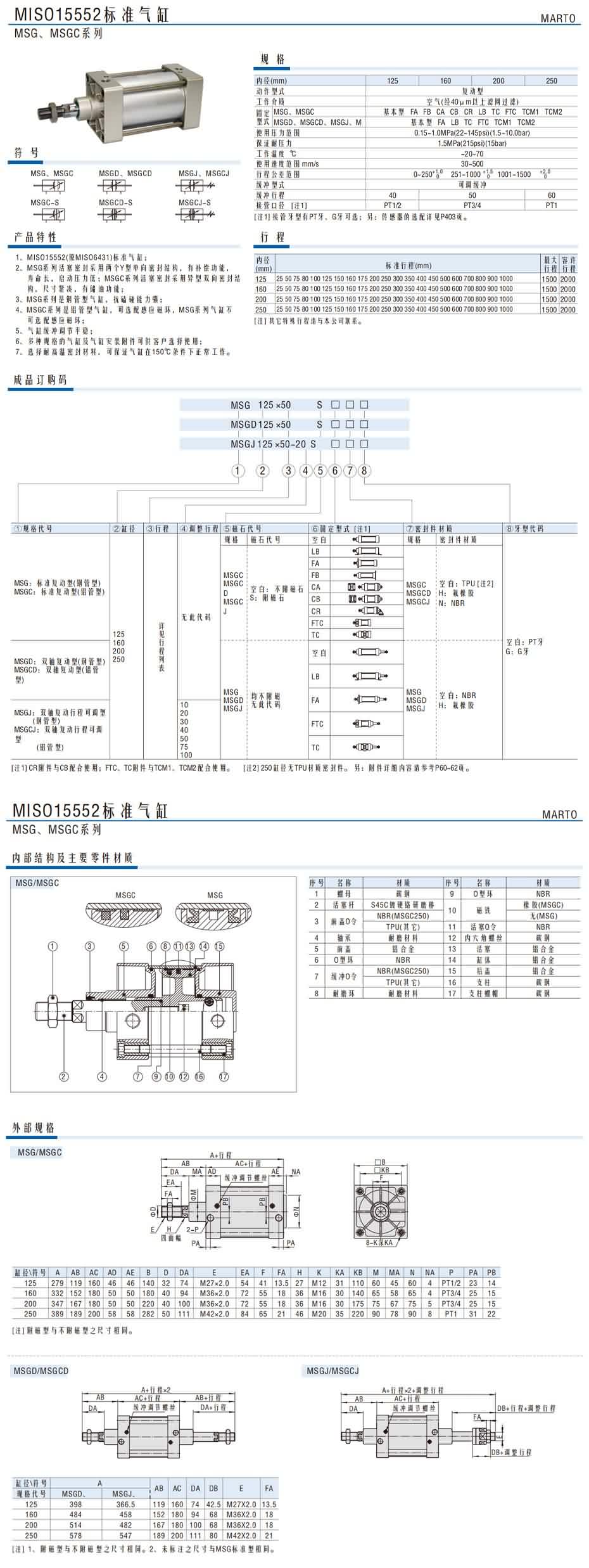 MSG、MSGC系列1.jpg