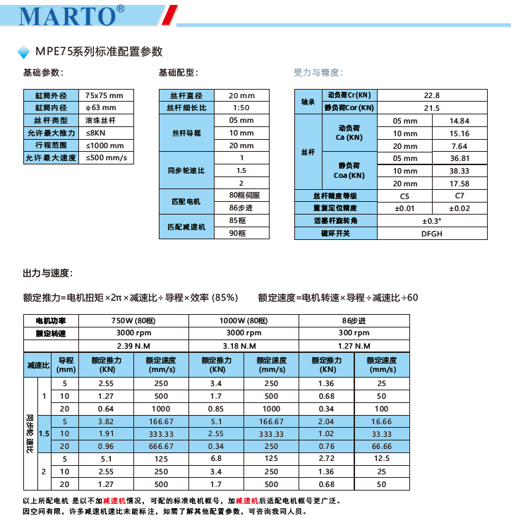 MPE75電動缸標準配置參數(shù)