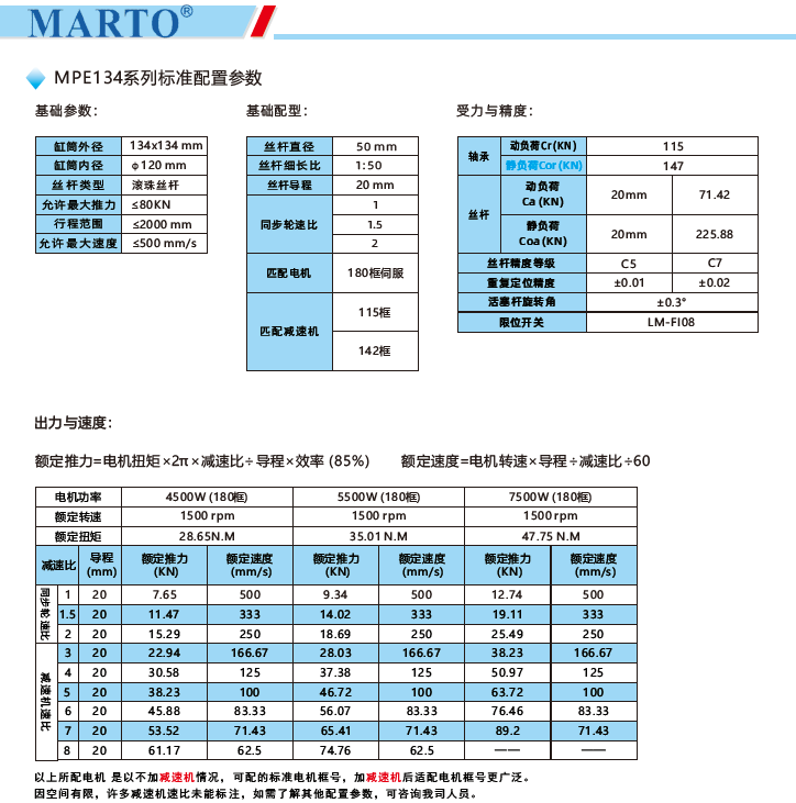 MPE134電動缸標準配置參數(shù)