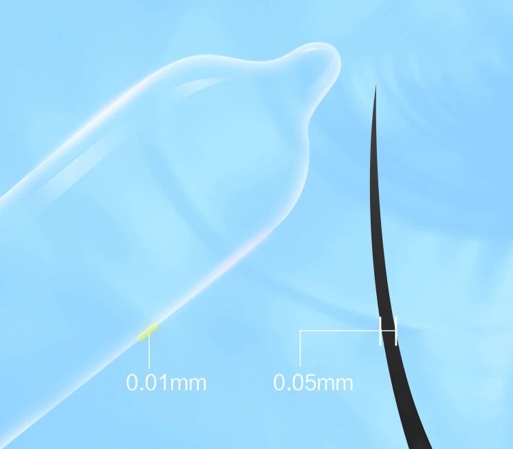 什么是聚氨酯避孕套？和乳膠套有什么區別.jpg