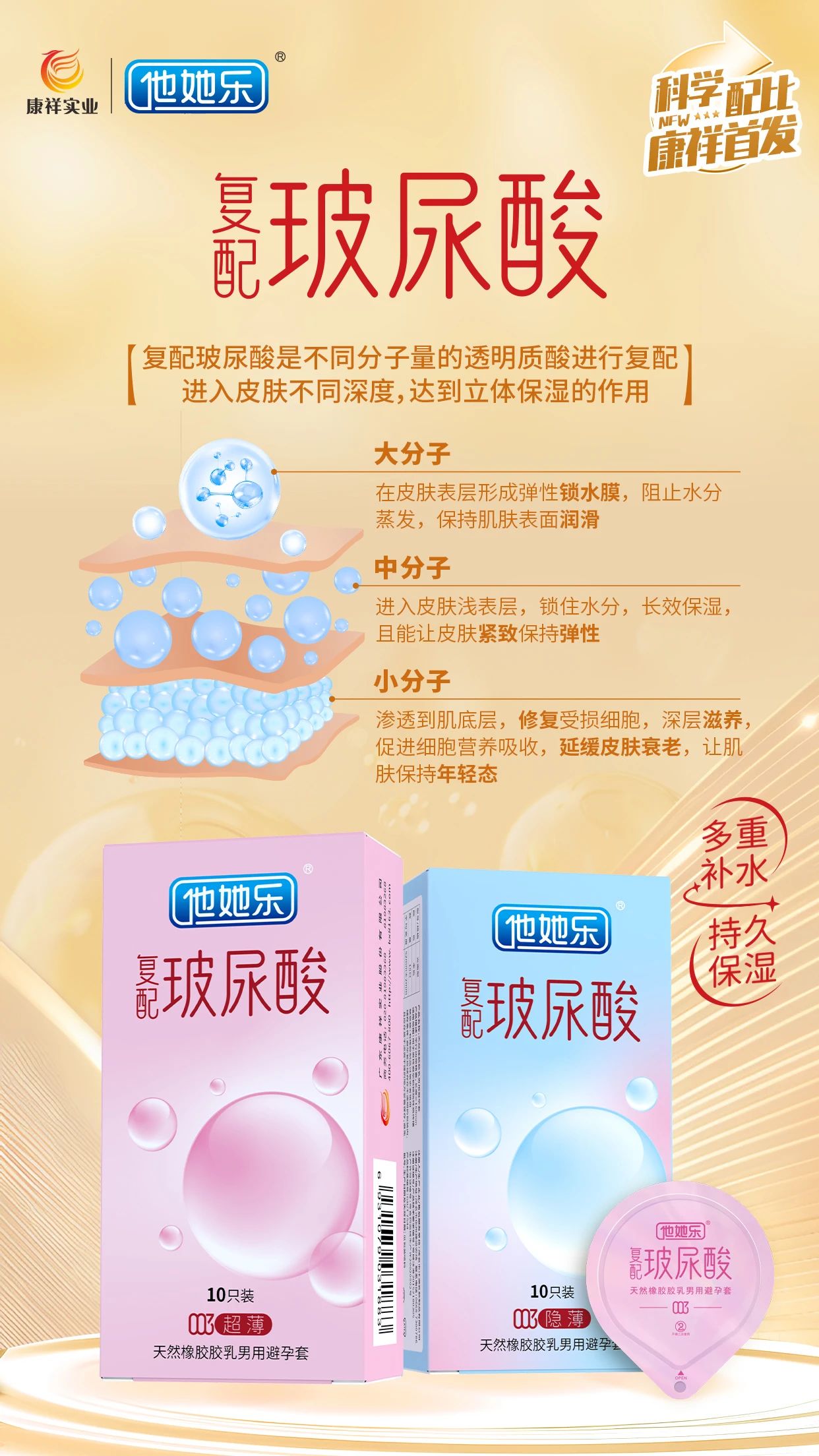 什么是復配玻尿酸？和普通玻尿酸有什么區別2.jpg
