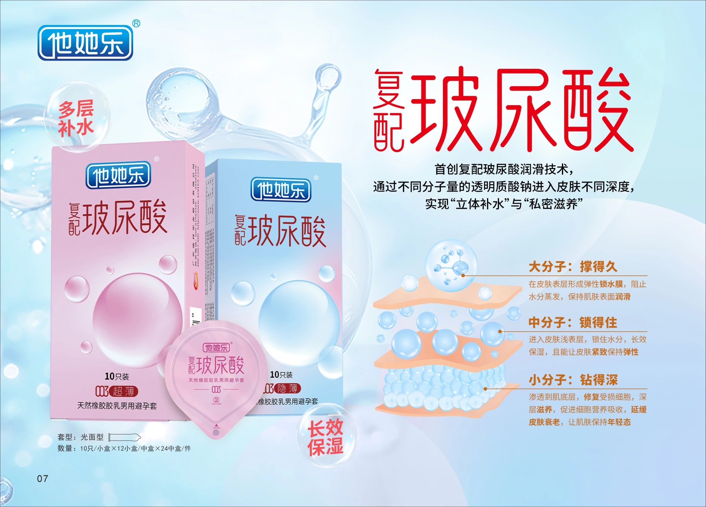 tatale復(fù)配玻尿酸避孕套.jpg