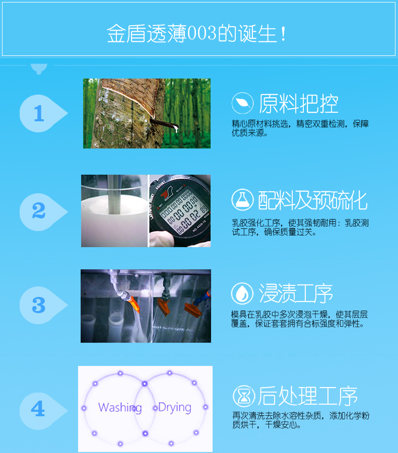 ７只裝-水潤透薄-詳情頁_07.jpg