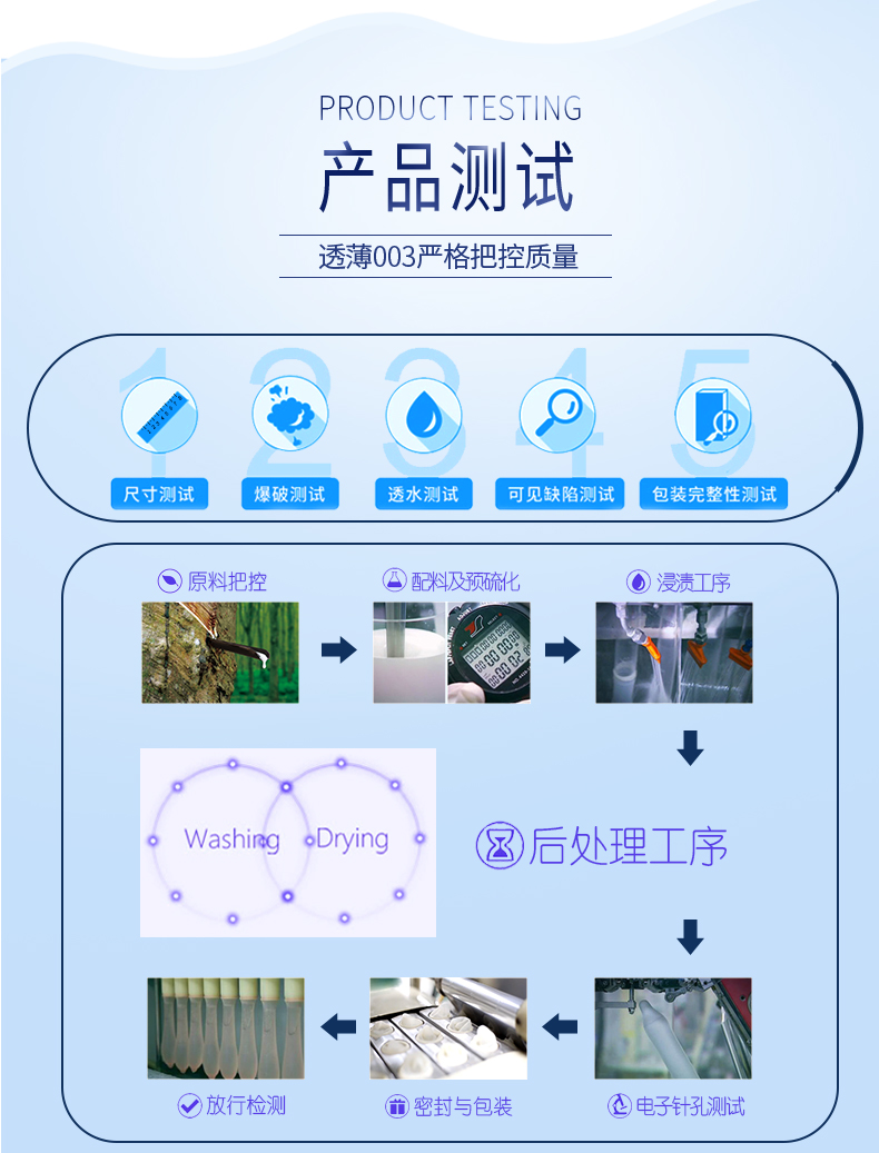 2只裝-魔幻透薄-詳情頁_04.jpg
