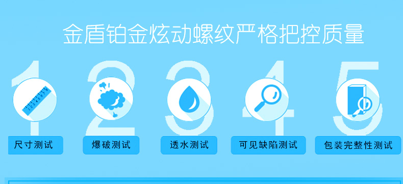 鉑金系列炫動螺紋詳情頁_09.jpg
